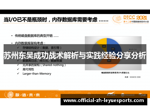 苏州东吴成功战术解析与实践经验分享分析