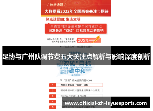 足协与广州队调节费五大关注点解析与影响深度剖析