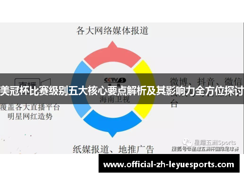 美冠杯比赛级别五大核心要点解析及其影响力全方位探讨