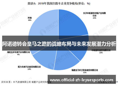 阿诺德转会皇马之路的战略布局与未来发展潜力分析 阿诺德转会皇马之路的战略布局与未来发展潜力分析