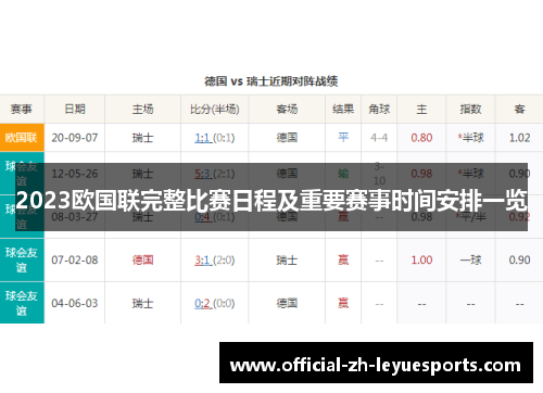 2023欧国联完整比赛日程及重要赛事时间安排一览 2023欧国联完整比赛日程及重要赛事时间安排一览