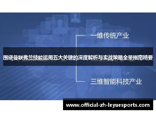围绕曼联弗兰技能运用五大关键的深度解析与实战策略全景指南精要 围绕曼联弗兰技能运用五大关键的深度解析与实战策略全景指南精要