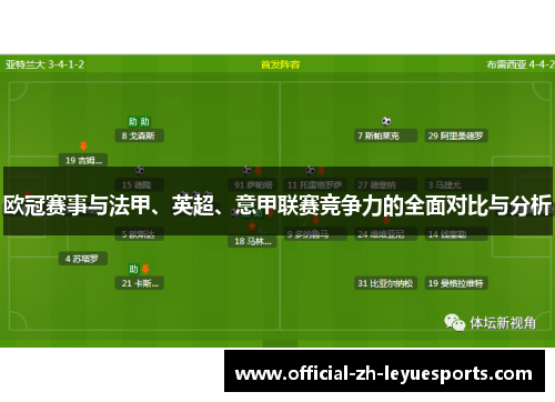 欧冠赛事与法甲、英超、意甲联赛竞争力的全面对比与分析 欧冠赛事与法甲、英超、意甲联赛竞争力的全面对比与分析