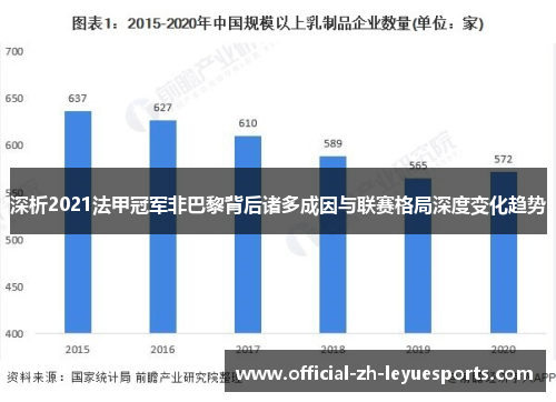 深析2021法甲冠军非巴黎背后诸多成因与联赛格局深度变化趋势
