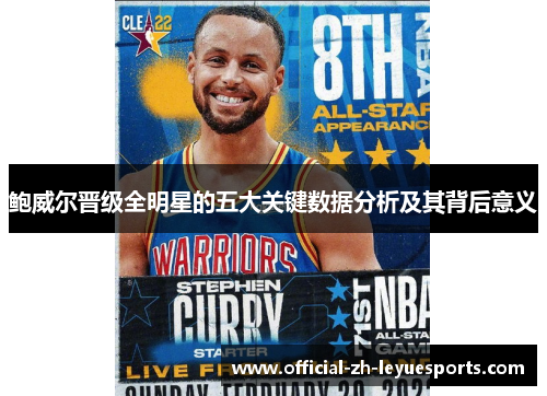 鲍威尔晋级全明星的五大关键数据分析及其背后意义