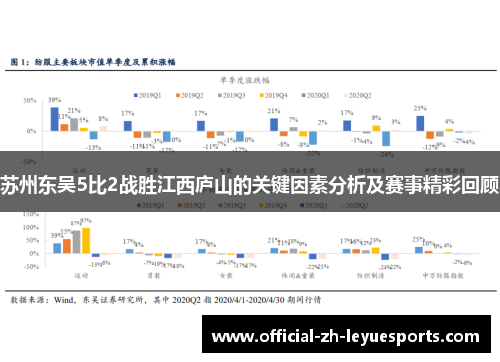 苏州东吴5比2战胜江西庐山的关键因素分析及赛事精彩回顾