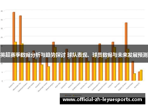 英超赛季数据分析与趋势探讨 球队表现、球员数据与未来发展预测