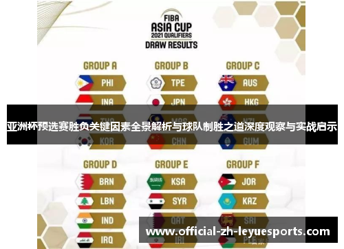 亚洲杯预选赛胜负关键因素全景解析与球队制胜之道深度观察与实战启示 亚洲杯预选赛胜负关键因素全景解析与球队制胜之道深度观察与实战启示