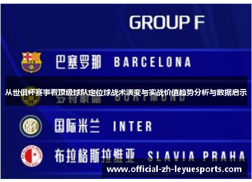 从世俱杯赛事看顶级球队定位球战术演变与实战价值趋势分析与数据启示